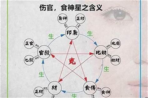 难以怀孕的女命八字,第2张 难以怀孕的女命八字,第2张